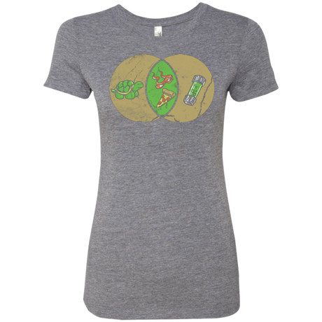 T-Shirts Premium Heather / Small Mikey Diagram Women's Triblend T-Shirt