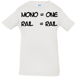 T-Shirts White / 6 Months Mono Infant Premium T-Shirt