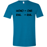 T-Shirts Antique Sapphire / S Mono Men's Semi-Fitted Softstyle