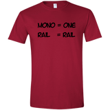 T-Shirts Cardinal Red / S Mono Men's Semi-Fitted Softstyle