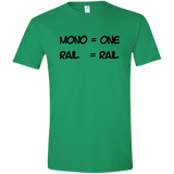 T-Shirts Heather Irish Green / S Mono Men's Semi-Fitted Softstyle