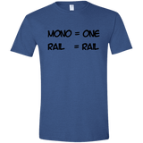 T-Shirts Heather Royal / X-Small Mono Men's Semi-Fitted Softstyle