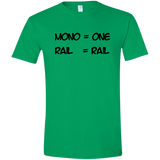 T-Shirts Irish Green / S Mono Men's Semi-Fitted Softstyle