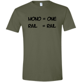 T-Shirts Military Green / S Mono Men's Semi-Fitted Softstyle