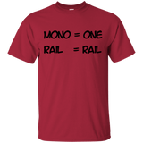 T-Shirts Cardinal / S Mono T-Shirt