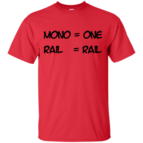 T-Shirts Red / S Mono T-Shirt