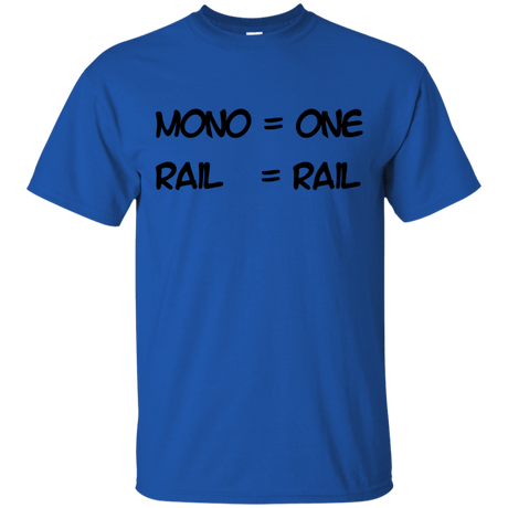 T-Shirts Royal / S Mono T-Shirt