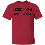 T-Shirts Cardinal / YXS Mono Youth T-Shirt