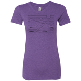 T-Shirts Purple Rush / S Mountain Line Art Women's Triblend T-Shirt