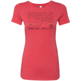 T-Shirts Vintage Red / S Mountain Line Art Women's Triblend T-Shirt