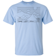 T-Shirts Light Blue / YXS Mountain Line Art Youth T-Shirt