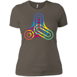 T-Shirts Warm Grey / X-Small Never Win Women's Premium T-Shirt