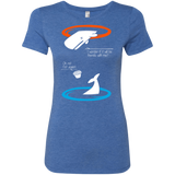 T-Shirts Vintage Royal / Small Portal guide Women's Triblend T-Shirt