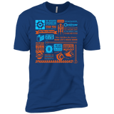 T-Shirts Royal / YXS Portal Quotes Boys Premium T-Shirt