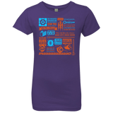 T-Shirts Purple Rush / YXS Portal Quotes Girls Premium T-Shirt