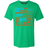 T-Shirts Envy / Small Portal Quotes Men's Triblend T-Shirt