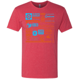 T-Shirts Vintage Red / Small Portal Quotes Men's Triblend T-Shirt