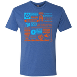 T-Shirts Vintage Royal / Small Portal Quotes Men's Triblend T-Shirt