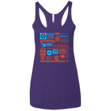 T-Shirts Purple / X-Small Portal Quotes Women's Triblend Racerback Tank