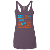 T-Shirts Vintage Purple / X-Small Portal Quotes Women's Triblend Racerback Tank