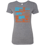 T-Shirts Premium Heather / Small Portal Quotes Women's Triblend T-Shirt