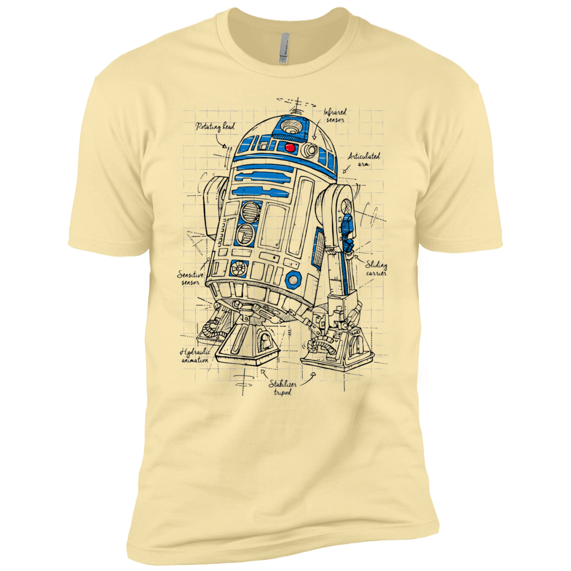 R2D2 Plan Men's Premium T-Shirt