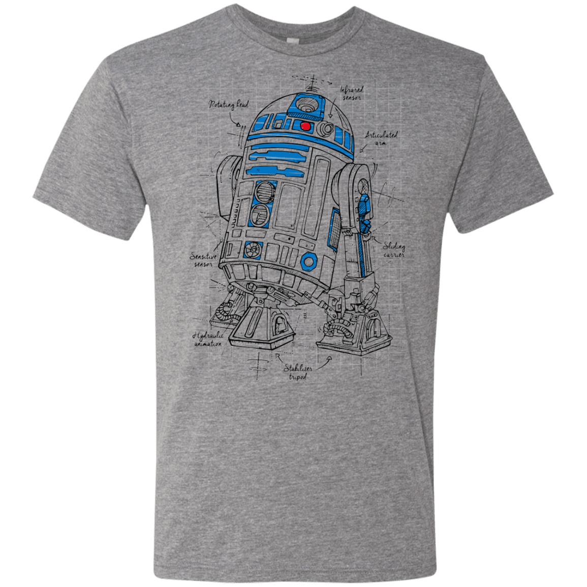 T 2025 shirt r2d2