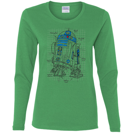 T-Shirts Irish Green / S R2D2 Plan Women's Long Sleeve T-Shirt