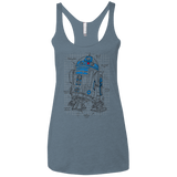 R2D2 Plan Women's Triblend Racerback Tank