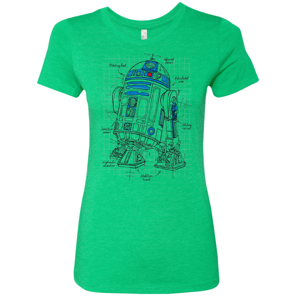 T-Shirts Envy / S R2D2 Plan Women's Triblend T-Shirt