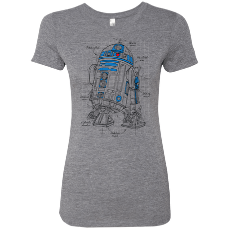 T-Shirts Premium Heather / S R2D2 Plan Women's Triblend T-Shirt
