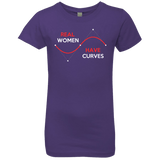 T-Shirts Purple Rush / YXS Real Women Girls Premium T-Shirt