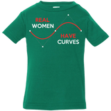 T-Shirts Kelly / 6 Months Real Women Infant Premium T-Shirt