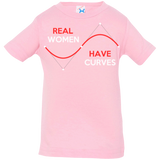 T-Shirts Pink / 6 Months Real Women Infant Premium T-Shirt