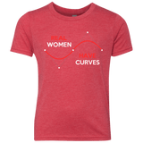 T-Shirts Vintage Red / YXS Real Women Youth Triblend T-Shirt