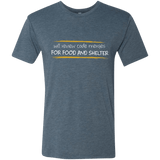 T-Shirts Indigo / Small Reviewing Code For Food And Shelter Men's Triblend T-Shirt