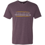 T-Shirts Vintage Purple / Small Reviewing Code For Food And Shelter Men's Triblend T-Shirt