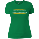 T-Shirts Kelly Green / X-Small Reviewing Code For Food And Shelter Women's Premium T-Shirt