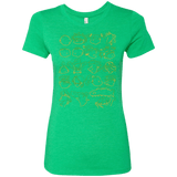 T-Shirts Envy / S RUGRAT HEADS Women's Triblend T-Shirt