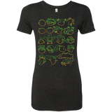 T-Shirts Vintage Black / S RUGRAT HEADS Women's Triblend T-Shirt