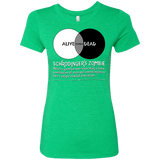 T-Shirts Envy / Small Schrödinger's Zombie Women's Triblend T-Shirt