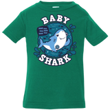 T-Shirts Kelly / 6 Months Shark Family trazo - Baby Boy Infant Premium T-Shirt