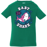 T-Shirts Kelly / 6 Months Shark Family trazo - Baby Girl Infant Premium T-Shirt