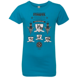 T-Shirts Turquoise / YXS Star Fox Vintage Girls Premium T-Shirt