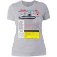 T-Shirts Heather Grey / X-Small Sub Women's Premium T-Shirt