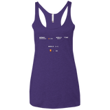 T-Shirts Purple / X-Small Super Dead Bros Women's Triblend Racerback Tank