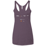 T-Shirts Vintage Purple / X-Small Super Dead Bros Women's Triblend Racerback Tank