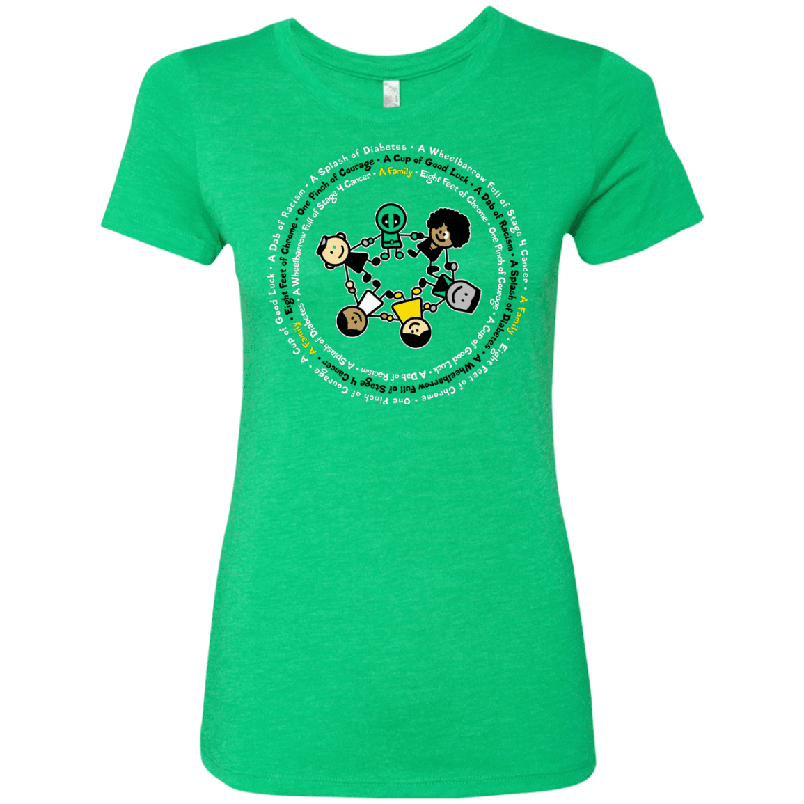 T-Shirts Envy / S Support Family Women's Triblend T-Shirt