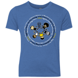Support Family Youth Triblend T-Shirt