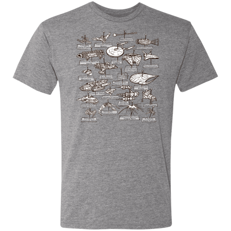 T-Shirts Premium Heather / S The Collection Men's Triblend T-Shirt